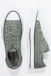 Baskets CHUCK TAYLOR olive converse