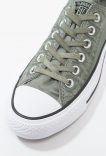 Baskets CHUCK TAYLOR olive converse